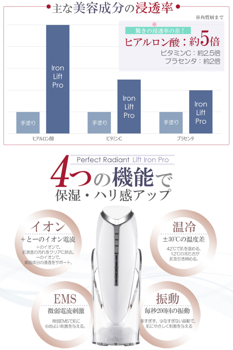 J-buy』日本~CosBeauty Lift Iron Pro 溫熱冰感導入導出機美顏器EMS 
